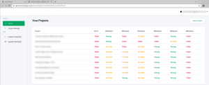 Project List